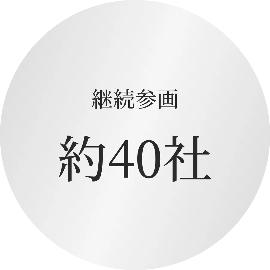 継続参画 約40社